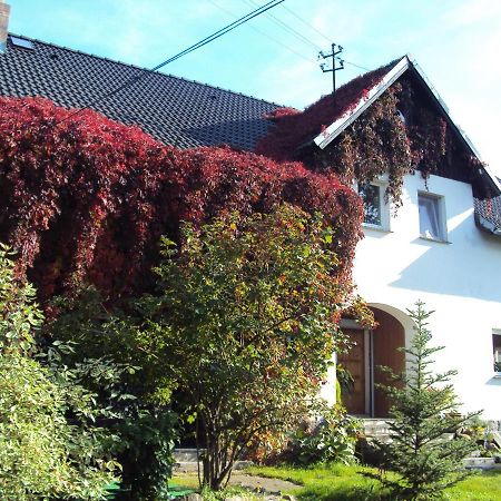 Apartamenty - Stara Stajnia - Na Krancu Swiata มิลคุฟ ภายนอก รูปภาพ